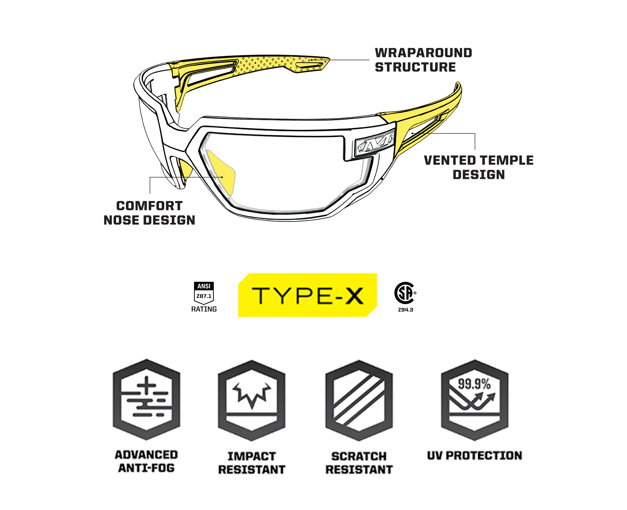 Type-X Safety Glasses